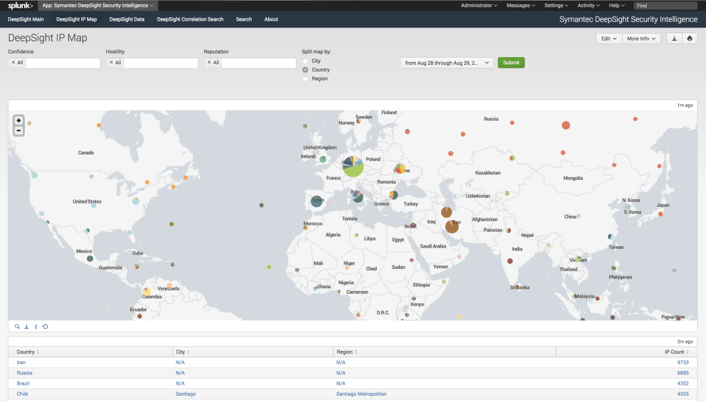 Splunk App for Symantec DeepSight Security Intelligence - IP Map